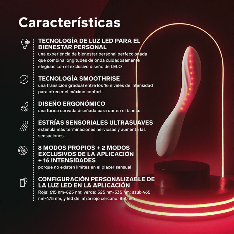Caractéristiques du Mona Spectra de Lelo à LED rouges présenté sous une cloche
