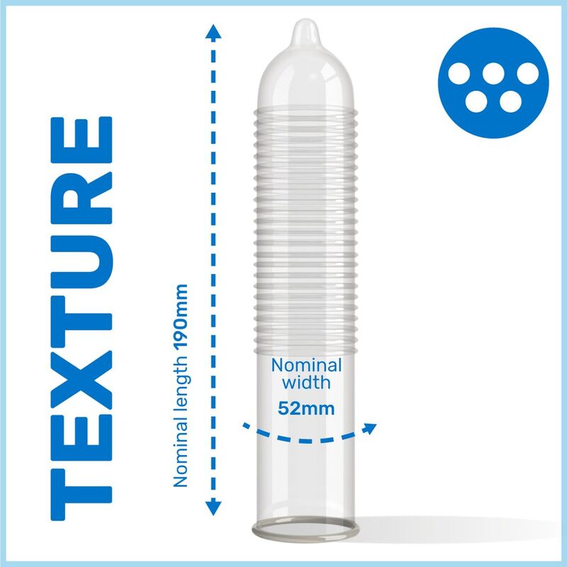 Préservatifs Pasante Points et Nervures - Texture Stimulante Plaisir