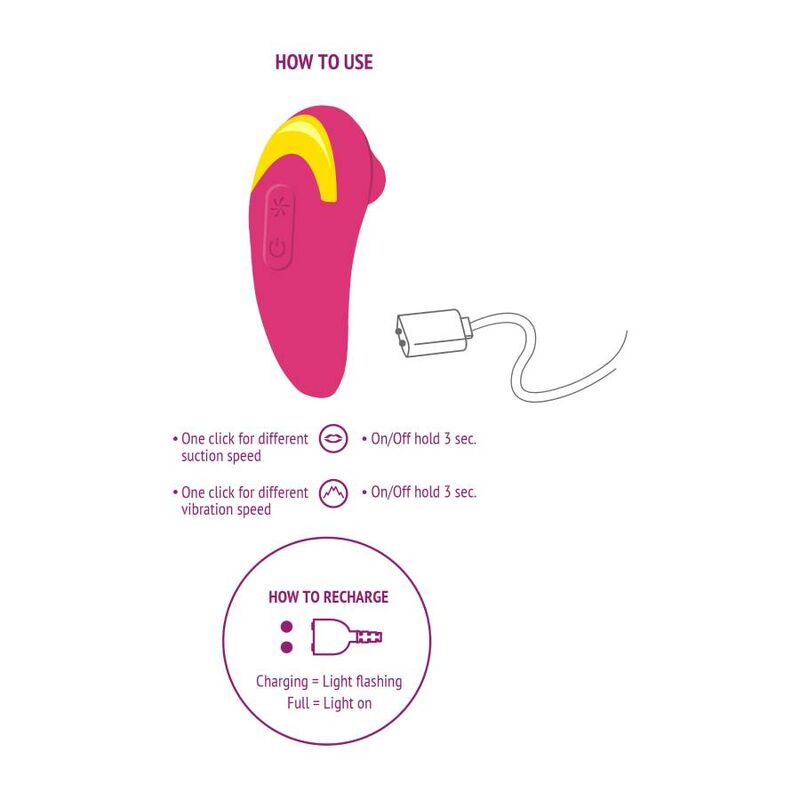 Stimulateur Clitoridien Infinite Love Effet Bouche Rechargeable - Xocoon
